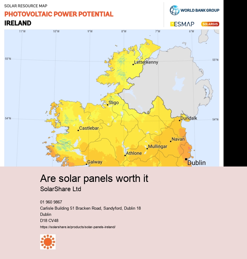 solar panels 350w