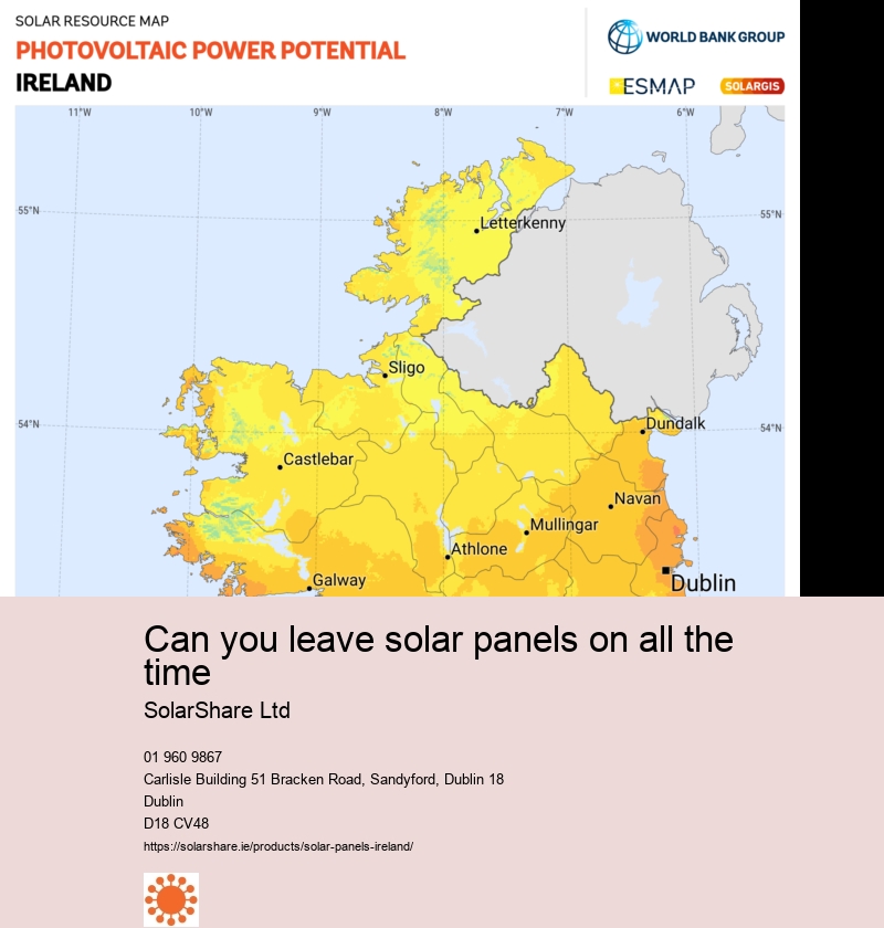 solar panels campervan