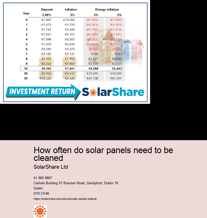 flexible solar panels