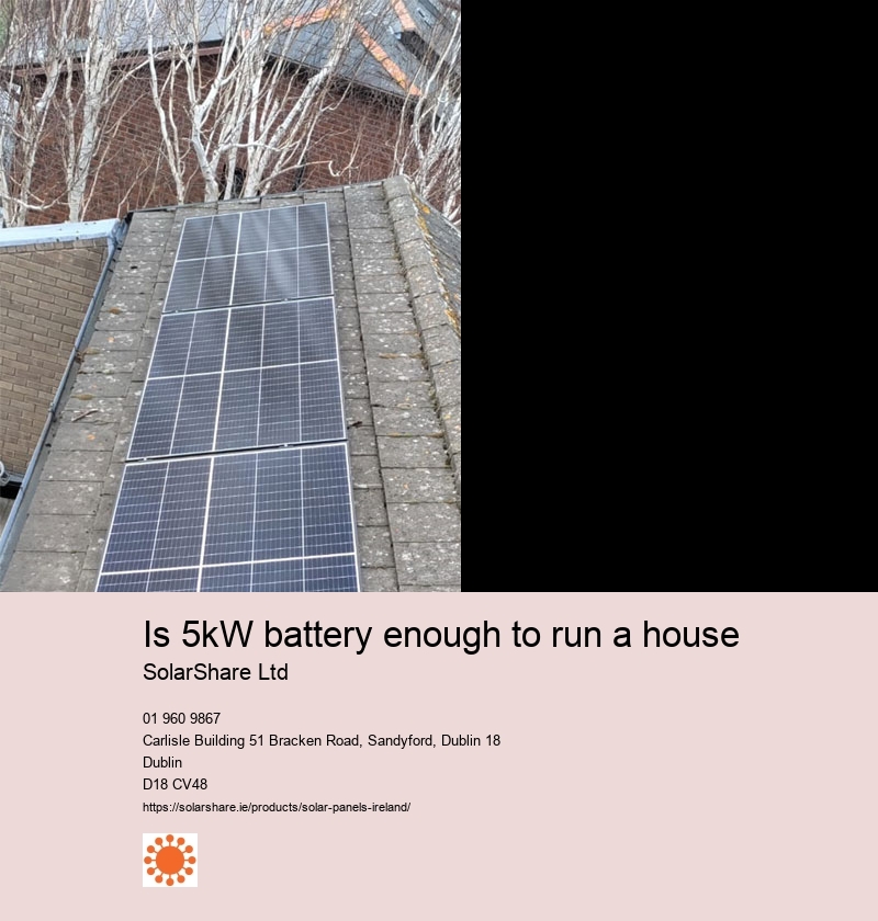 solar panels efficiency